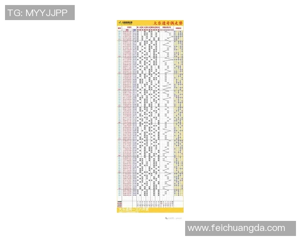 新澳天天开奖资料大全最新动态与分析助您轻松掌握彩票趋势与技巧 新澳天天开奖资料大全最新动态与分析助您轻松掌握彩票趋势与技巧